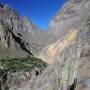 Pérou - Trel Canyon del Colca