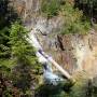 Canada - Myra falls