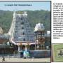 TIRUPATI: la ville