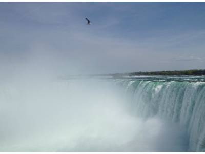 Chutes du Niagara