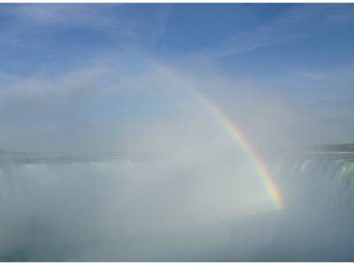 Chutes du Niagara
