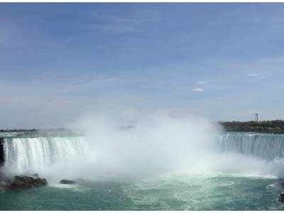 Chutes du Niagara