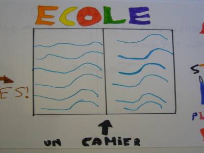 Mon rêve est que tout le monde puisse aller à l'école (Jeanne)