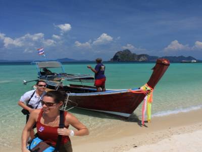 Welcome to your holiday destination guys!!