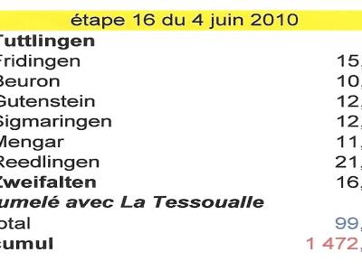 étape16