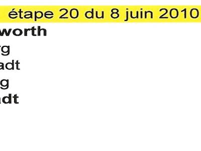 étape20