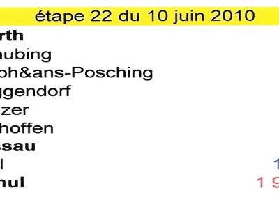 étape22