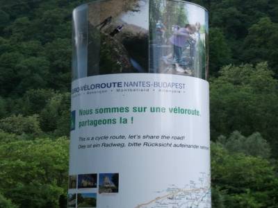 Signalétique EUROVELO 6