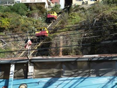 Les ascencores de Valpo 
