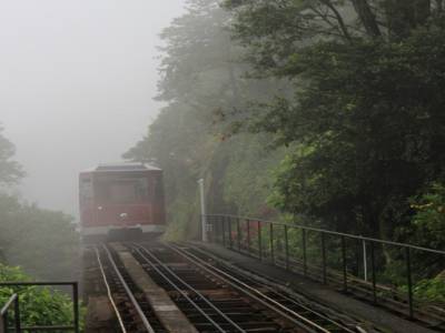 Le tramway/téléférique qui mène au sommet.