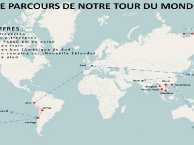 LE PARCOURS DU TOUR DU MONDE