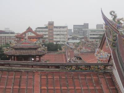 Confucian Temple