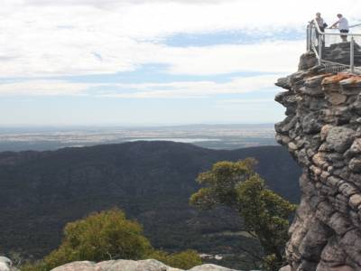 Point de vue