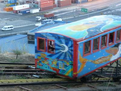 le funiculaire