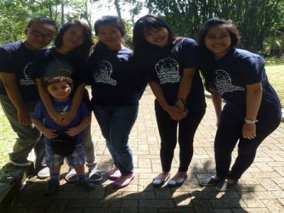 Jardin botanique de Bogor