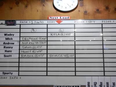 Le tableau... alea jacta est !