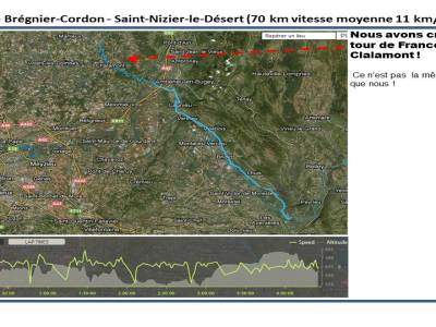 Schema etape