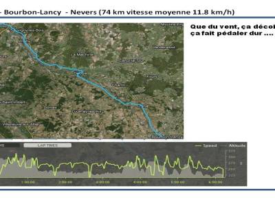 Schema etape 6