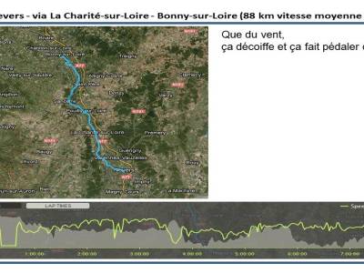 Schema etape 7