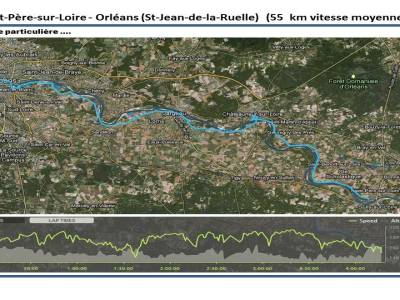 Schema etape 9
