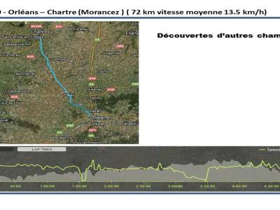 Schema etape 10