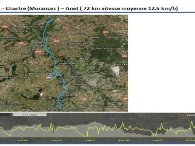 Schema etape 11