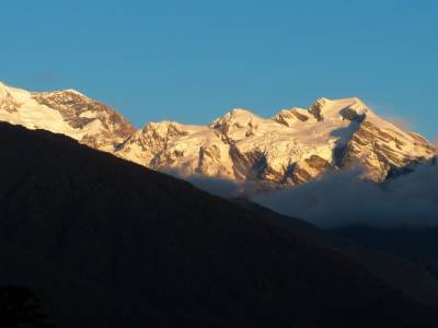 Peak point of view