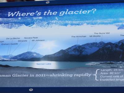 Glacier Tasman