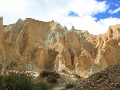 Clay Cliffs