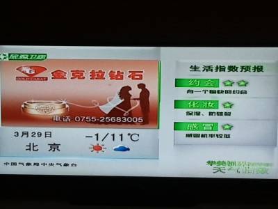 Météo de Beijing