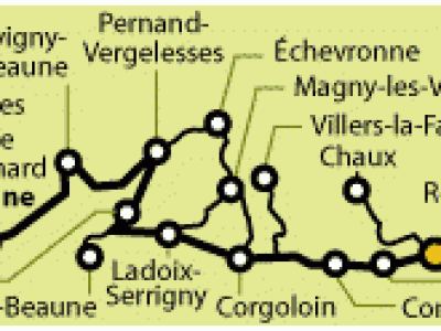 La route des Vins de Bourgogne