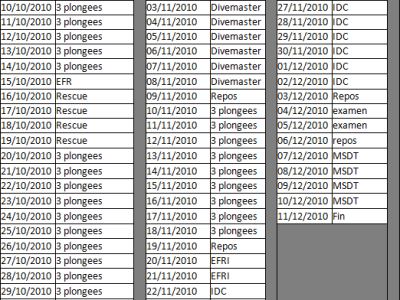Planning Plongée